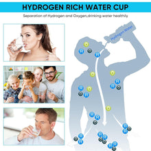 Load image into Gallery viewer, AquaREV™ - Portable Hydrogen Bottle

